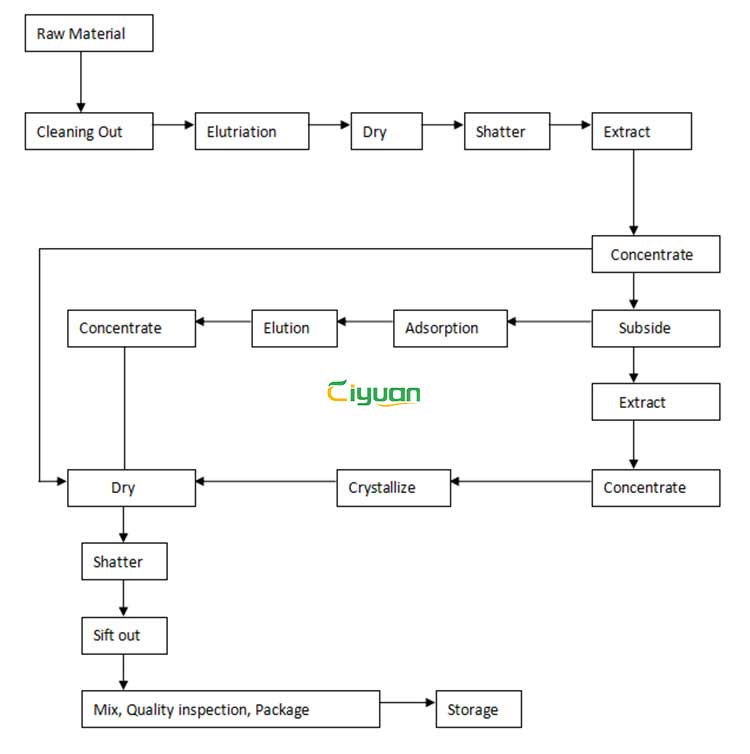 flow-diagram.jpg