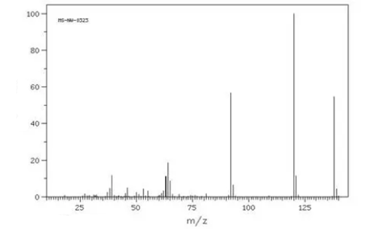 Chromatography.jpg