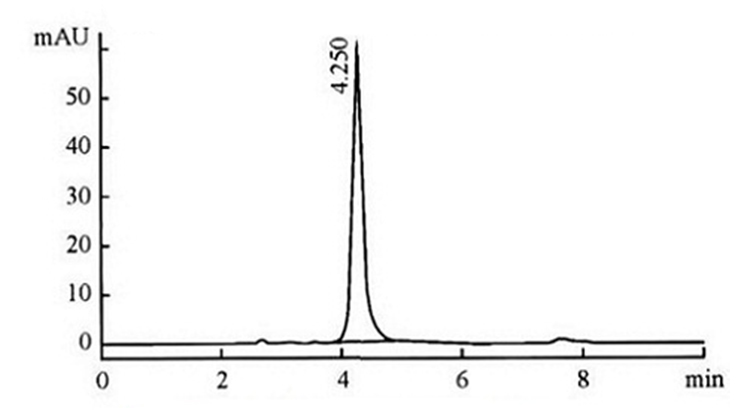 Chromatogram.jpg